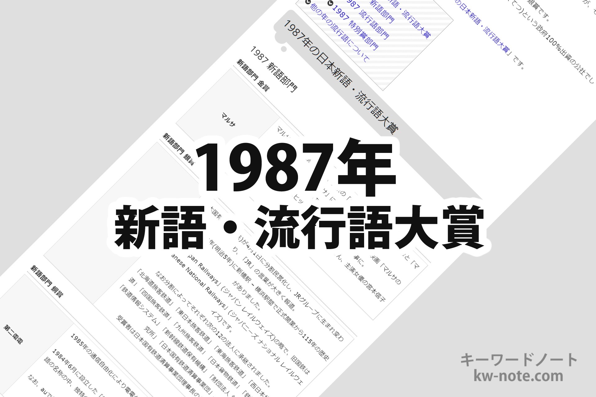 1987年(昭和62年)の「日本新語・流行語大賞」一覧と解説