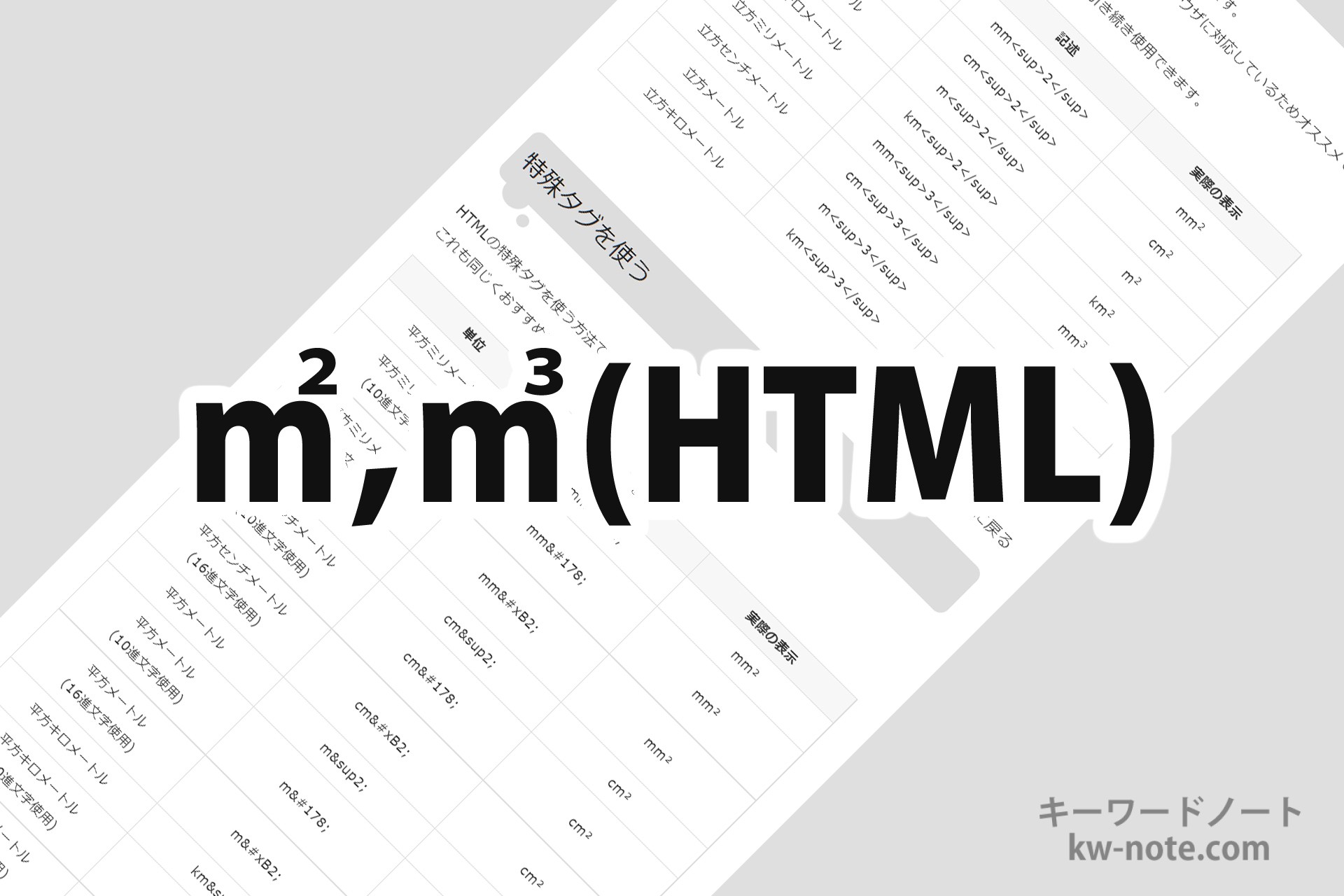 HTMLタグで平方メートル(m2)と立方メートル(m3)を書く方法