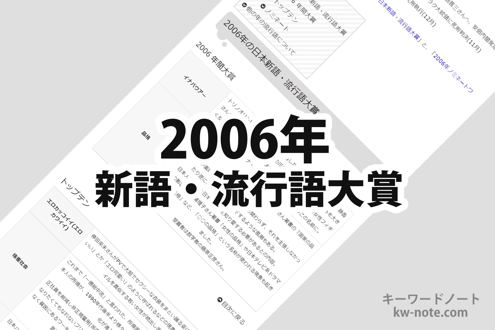 2006年(平成18年)の「日本新語・流行語大賞」一覧と解説