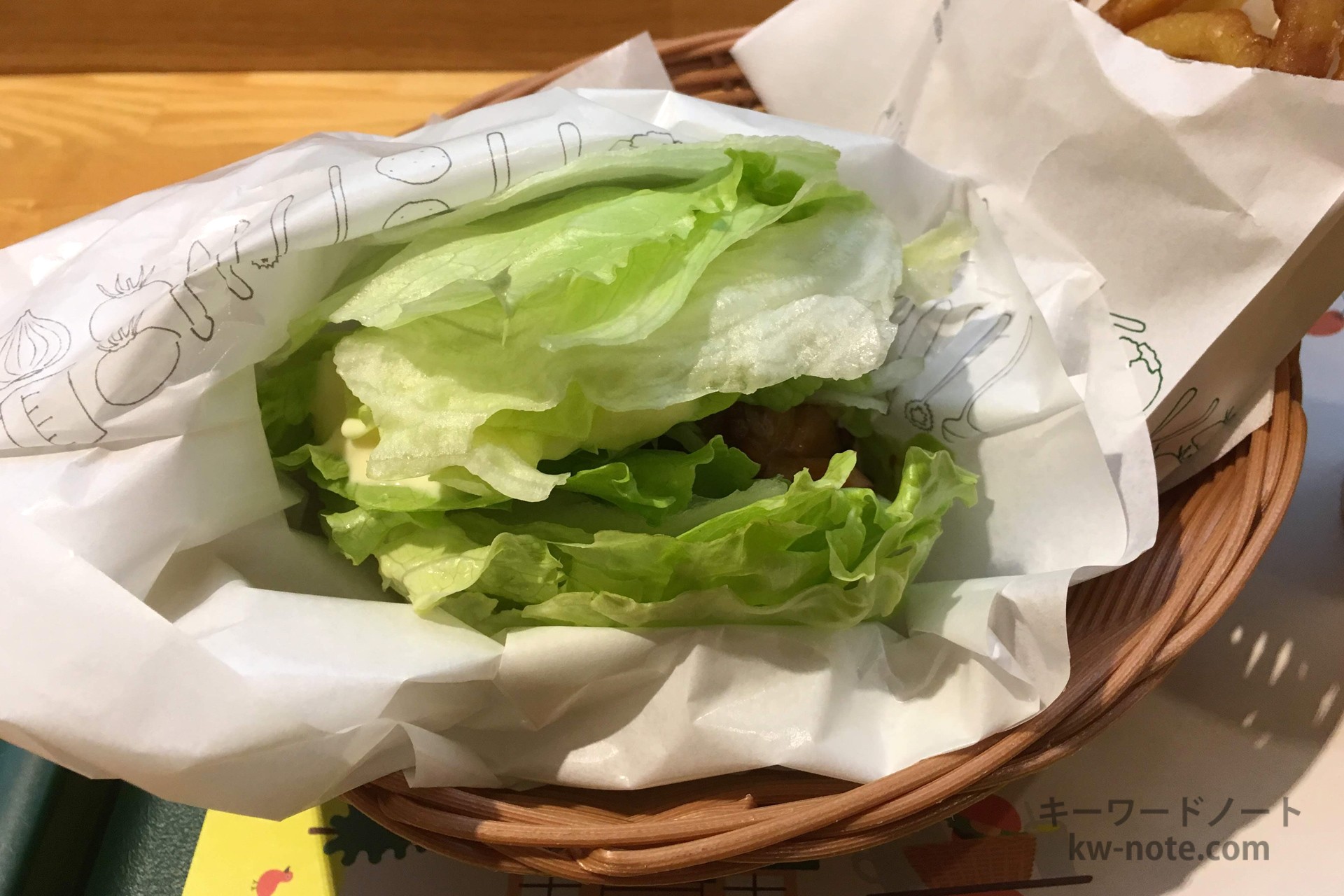 糖質制限にぴったりな外食メニューまとめ