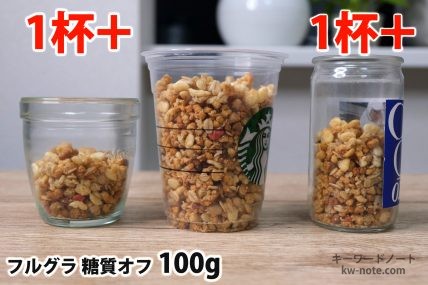 フルグラ糖質オフ100gを「モロゾフ」「トールサイズのカップ」「ワンカップ大関」に入れた時の目安