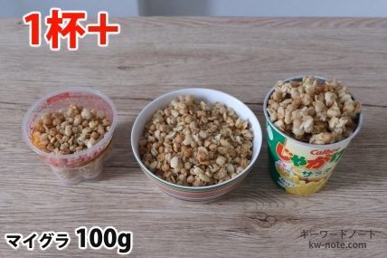 マイグラ100gを「Bigプッチンプリン」「250mlボウル」「じゃがりこ」に入れた時の目安