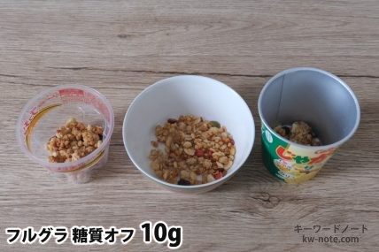 フルグラ糖質オフ10gを「Bigプッチンプリン」「250mlボウル」「じゃがりこ」に入れた時の目安