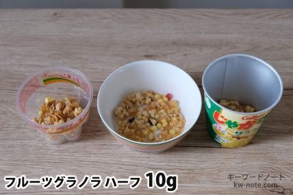 フルーツグラノラハーフ10gを「Bigプッチンプリン」「250mlボウル」「じゃがりこ」に入れた時の目安