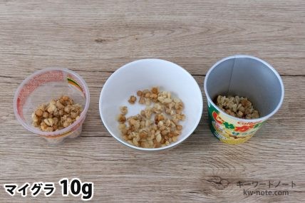 マイグラ10gを「Bigプッチンプリン」「250mlボウル」「じゃがりこ」に入れた時の目安