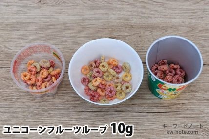 ユニコーンフルーツループ10gを「Bigプッチンプリン」「250mlボウル」「じゃがりこ」に入れた時の目安