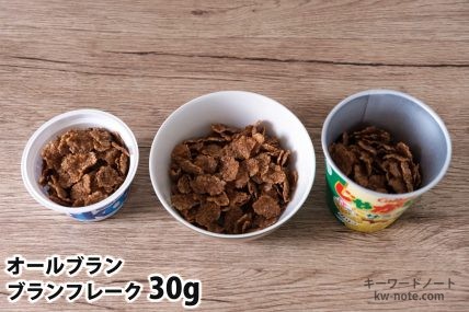 ブランフレーク30gを「オイコス」「250mlボウル」「じゃがりこ」に入れた時の目安
