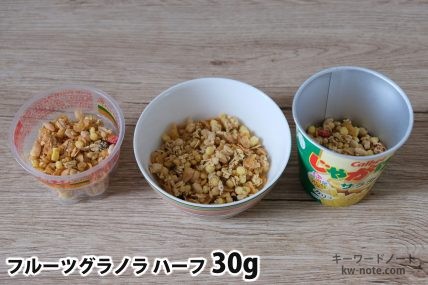 フルーツグラノラハーフ30gを「Bigプッチンプリン」「250mlボウル」「じゃがりこ」に入れた時の目安