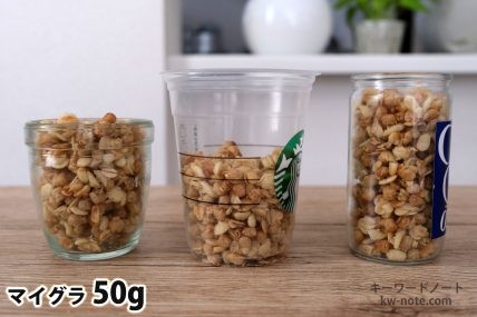 マイグラ50gを「モロゾフ」「トールサイズのカップ」「ワンカップ大関」に入れた時の目安