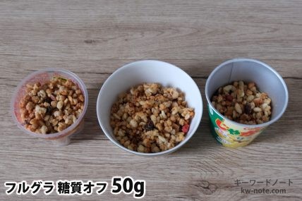 フルグラ糖質オフ50gを「Bigプッチンプリン」「250mlボウル」「じゃがりこ」に入れた時の目安
