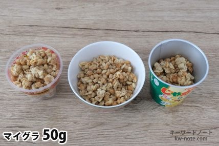 マイグラ50gを「Bigプッチンプリン」「250mlボウル」「じゃがりこ」に入れた時の目安