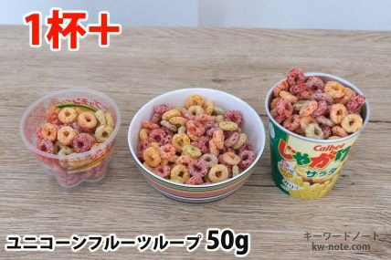 ユニコーンフルーツループ50gを「Bigプッチンプリン」「250mlボウル」「じゃがりこ」に入れた時の目安