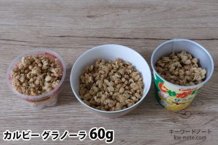 グラノーラ60gを「Bigプッチンプリン」「250mlボウル」「じゃがりこ」に入れた時の目安