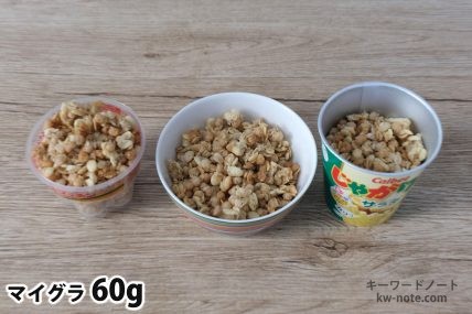 マイグラ60gを「Bigプッチンプリン」「250mlボウル」「じゃがりこ」に入れた時の目安
