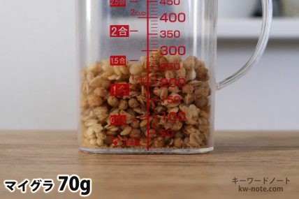 マイグラ70gの分量