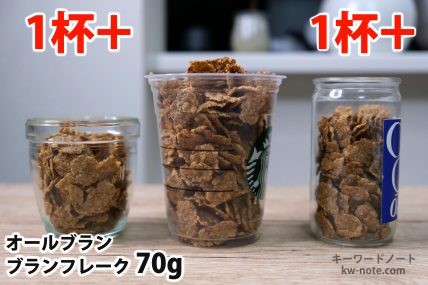 ブランフレーク70gを「モロゾフ」「トールサイズのカップ」「ワンカップ大関」に入れた時の目安