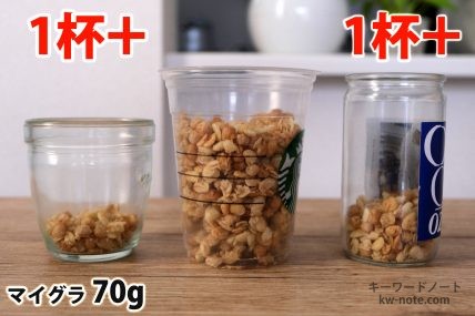 マイグラ70gを「モロゾフ」「トールサイズのカップ」「ワンカップ大関」に入れた時の目安