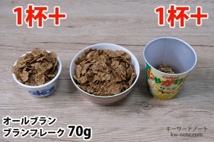 ブランフレーク70gを「オイコス」「250mlボウル」「じゃがりこ」に入れた時の目安