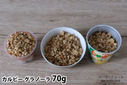 グラノーラ70gを「Bigプッチンプリン」「250mlボウル」「じゃがりこ」に入れた時の目安
