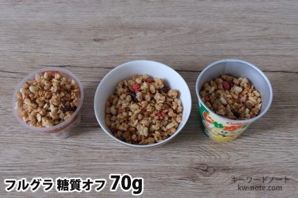 フルグラ糖質オフ70gを「Bigプッチンプリン」「250mlボウル」「じゃがりこ」に入れた時の目安