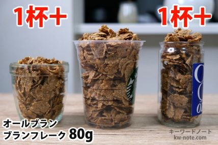 ブランフレーク80gを「モロゾフ」「トールサイズのカップ」「ワンカップ大関」に入れた時の目安