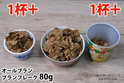 ブランフレーク80gを「オイコス」「250mlボウル」「じゃがりこ」に入れた時の目安