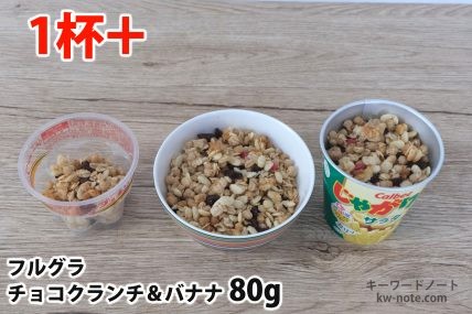 フルグラチョコクランチ＆バナナ80gを「Bigプッチンプリン」「250mlボウル」「じゃがりこ」に入れた時の目安