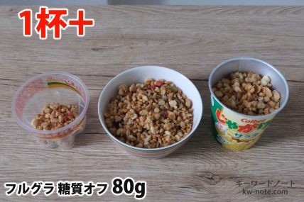 フルグラ糖質オフ80gを「Bigプッチンプリン」「250mlボウル」「じゃがりこ」に入れた時の目安