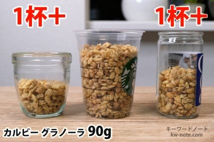 グラノーラ90gを「モロゾフ」「トールサイズのカップ」「ワンカップ大関」に入れた時の目安