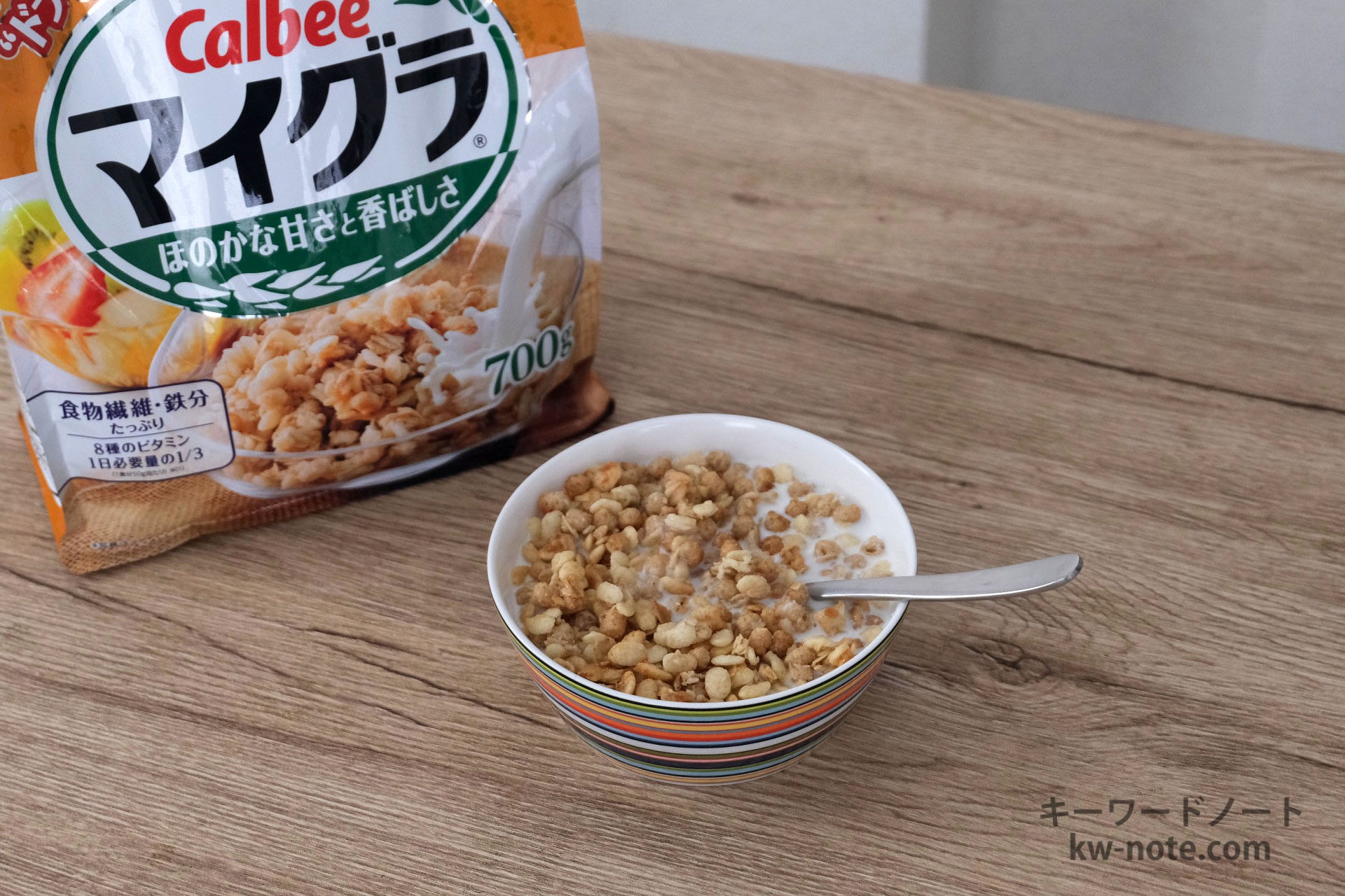 1食分の「マイグラ」に200gの牛乳をプラス