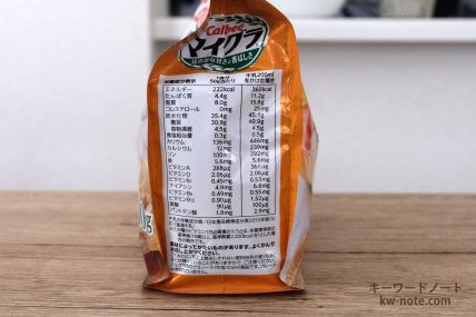 マイグラの栄養成分表