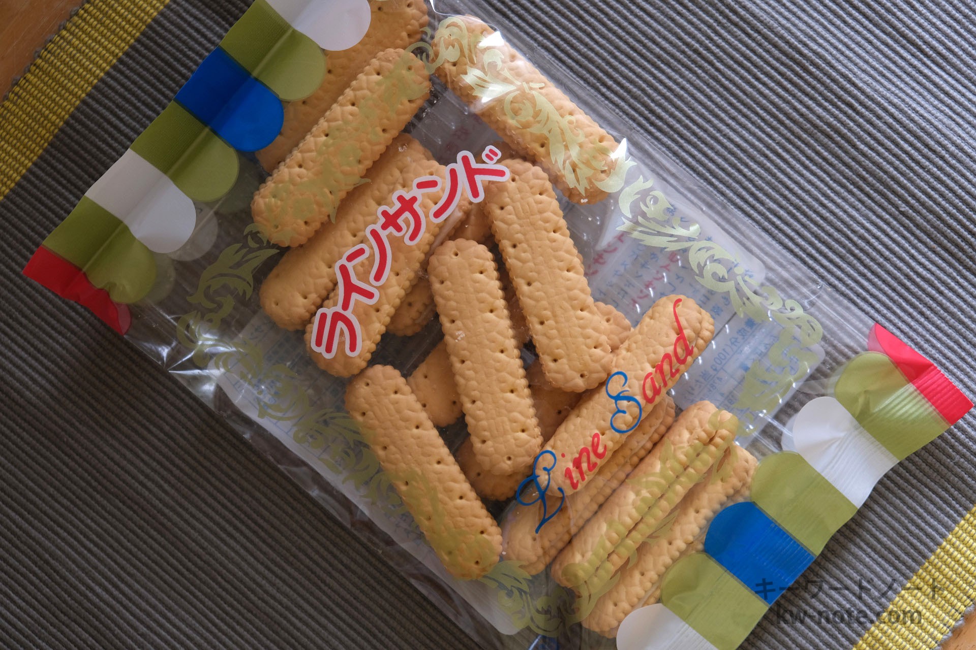 上から見たパッケージ