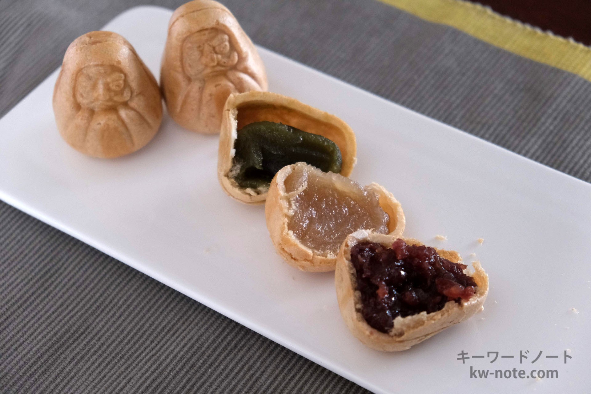 抹茶・きんとん・つぶあん