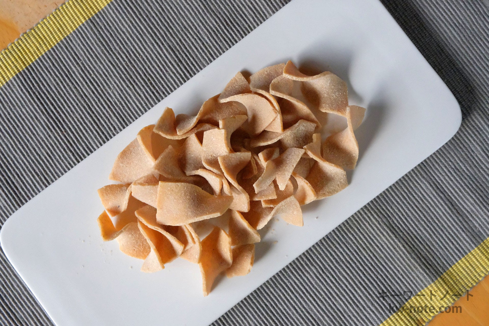 上から見たけんけら