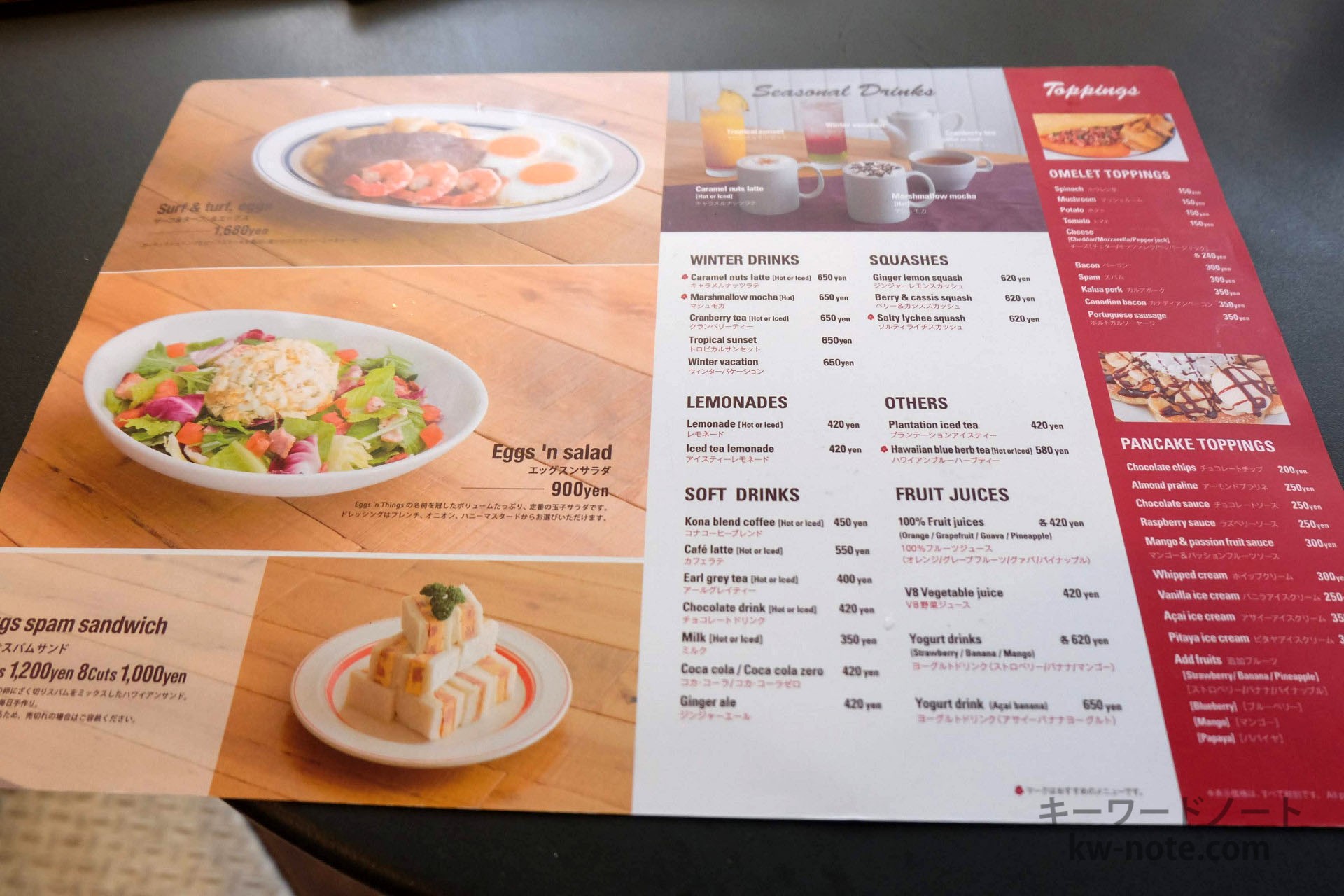 サイドメニュー