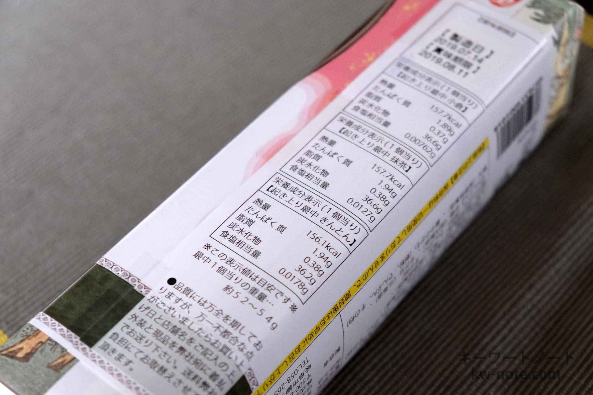 裏面の栄養成分など