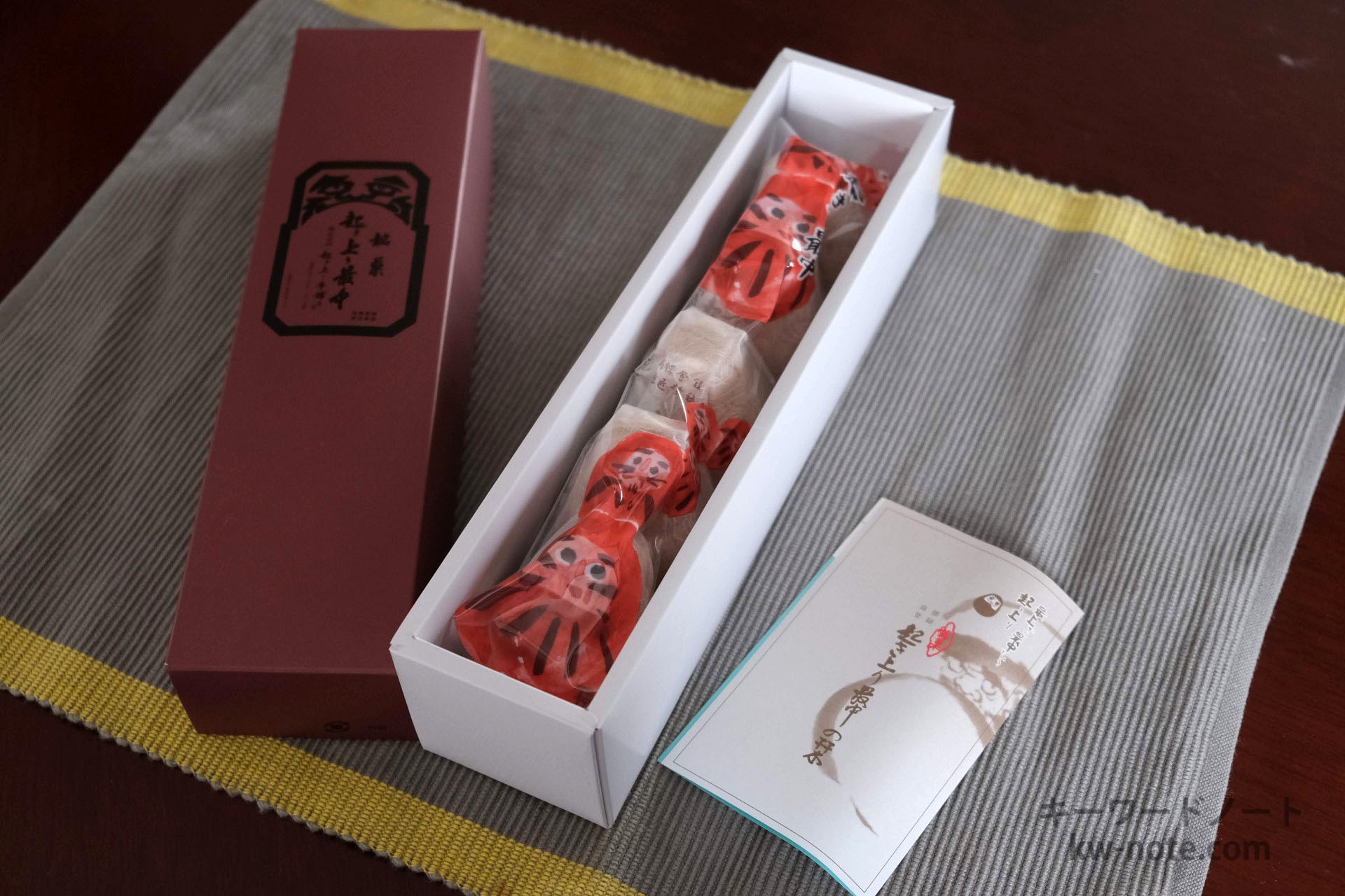 起き上り最中の箱と中身